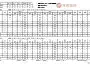 开云体育登录-北美对决：美国队战胜加拿大队，锁定八强席位的简单介绍