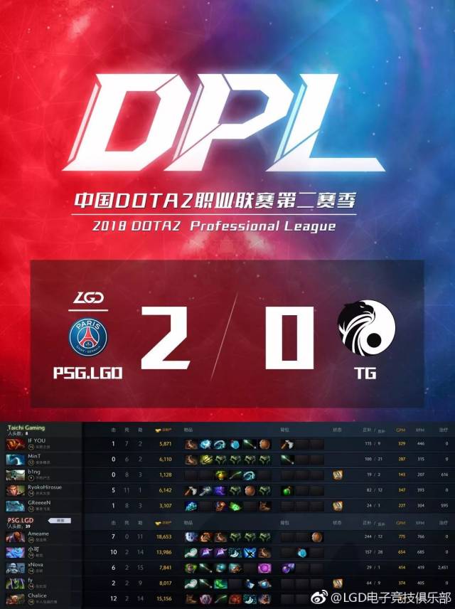 DRX2鏖战PSG，Crisp统治全场