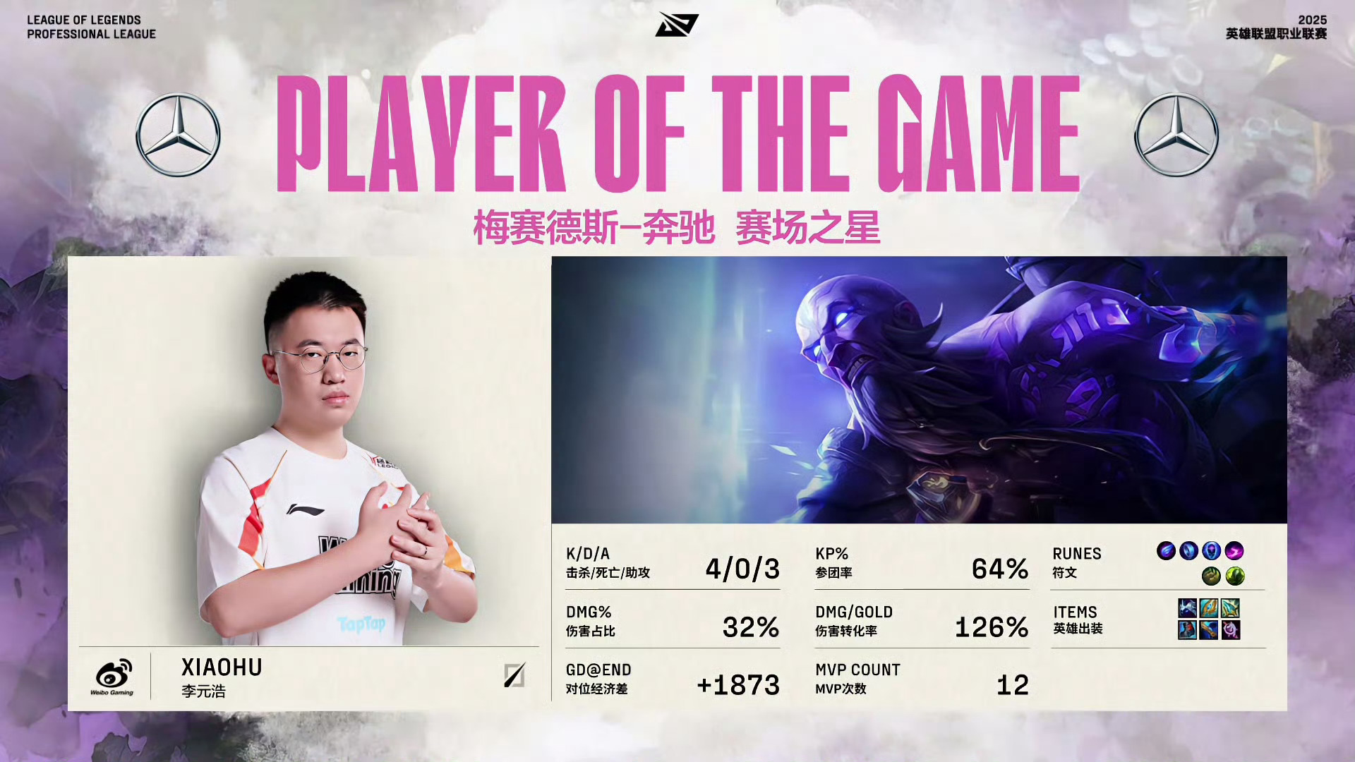 FPX绝杀RGE，Clozer一己之力扛起全队