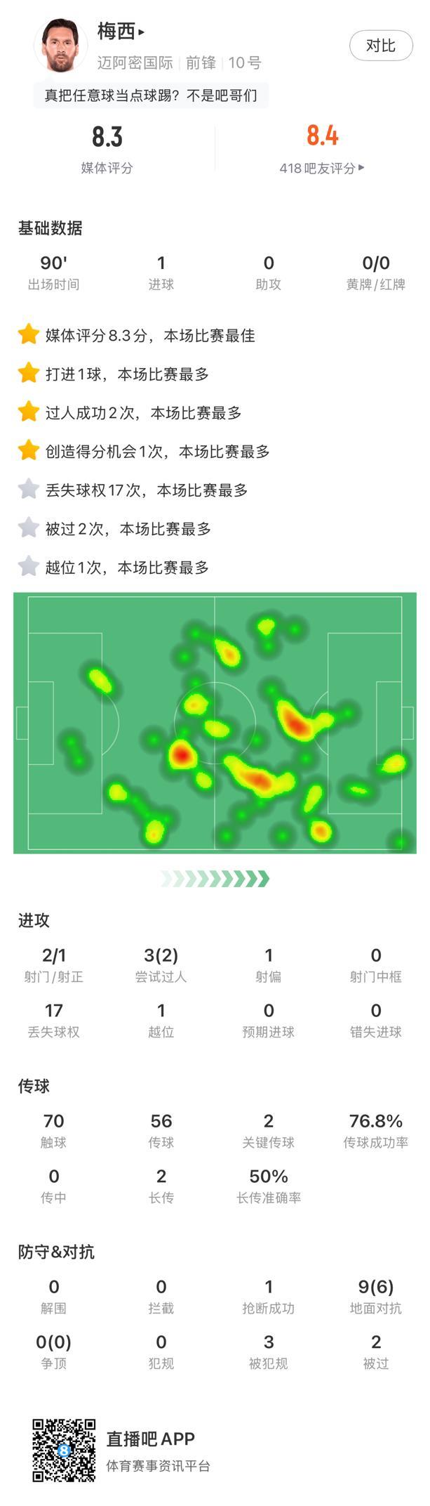 精准传中！球队角球暴露致命空隙的简单介绍